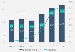 互聯網數據中心在企業財務報告中的應用與挑戰 以199it數據服務為例