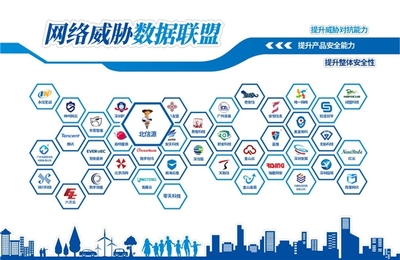 北信源榮任“網(wǎng)絡(luò)威脅數(shù)據(jù)聯(lián)盟”理事單位，攜手共筑數(shù)據(jù)服務(wù)安全防線